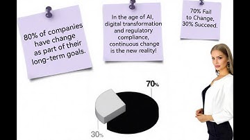 Change Made Simple: How Consultants Skyrocket Your Organization’s Growth