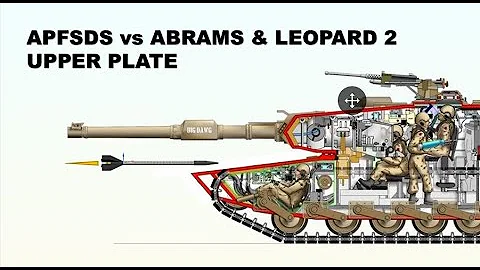 APFSDS vs ABRAMS & LEOPARD 2 UPPER PLATE | apfsds critical angle