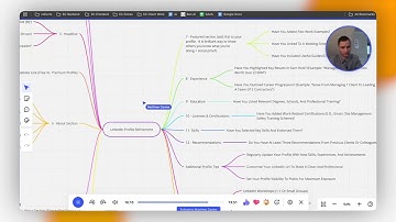Turn a LinkedIn Profile into a meeting generating machine - 2025 #linkedin #linkedinprofiletips