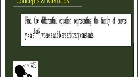 Find the differential equation representing the family of curves y=ae^(bx+5) , where a and b ...