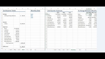 Exp22_Excel_Ch09_ML1_Expenses | Exp22 Excel Ch09 ML1 Expenses