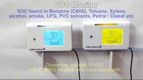 VOC meter, FORBIX SEMICON