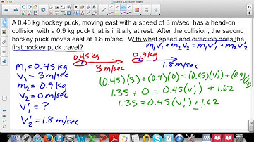 Elastic Collisions video