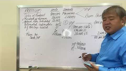 Accounting For Liabilities Part 2