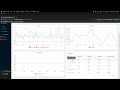 API Monitoring in SigNoz -  Viewing details of any API over time