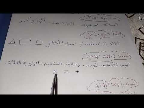 اختبارات اهم دروس الهندسة و الفضاء الي راح يكونو في الاختبار جميع السنوات