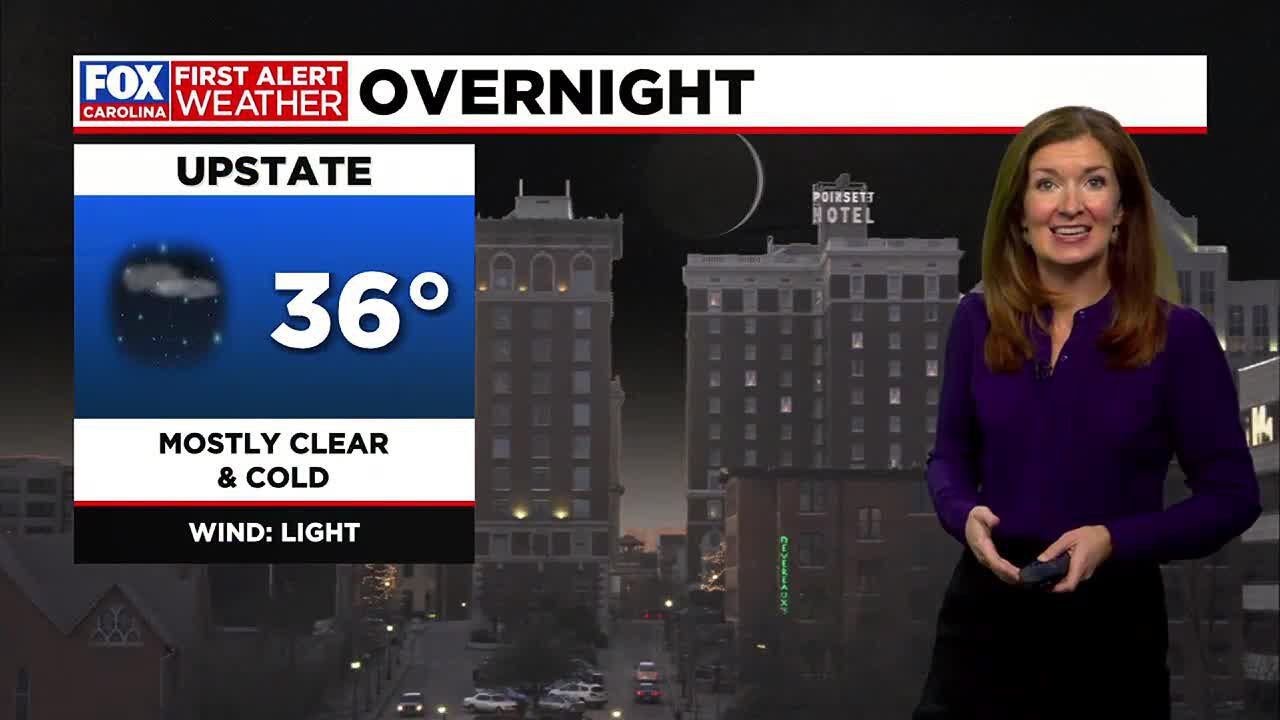 Another cold start Tuesday before spring-like warmth returns for a few ...