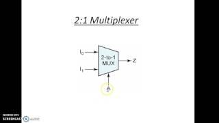 MUX USING BASIC GATES