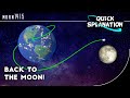 Animated Artemis 1 Mission Overview, Back to the Moon!