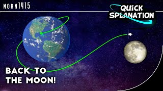 Animated Artemis 1 Mission Overview, Back to the Moon!