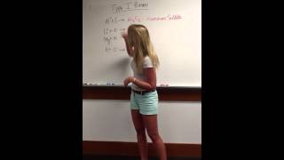 Celebrity Naming Type One Binary Compound Profile