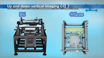 Automatic solder paste screen printer for SMT, LED . machine  advantage  Jesscia@szhcsmt.com