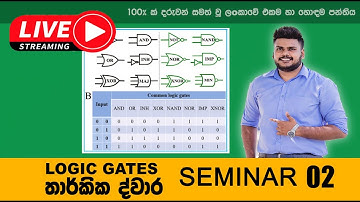 2023 A/L REVISION ICT LOGIC GATES DAY 02 | තාර්කික ද්වාර දිනය 02