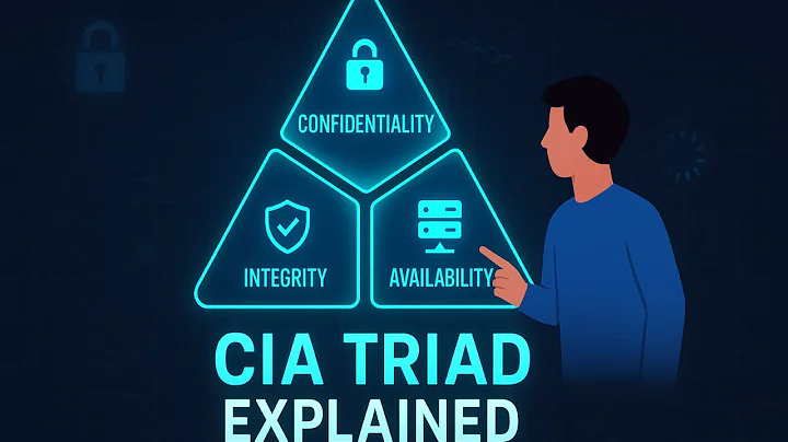 Understanding the CIA Triad: Confidentiality, Integrity, Availability