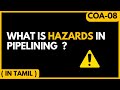 Hazards in pipelining | COA - 08 | Computer Architecture In Tamil | Learn Logic | Easy Engineering