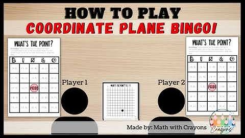 How to Play Coordinate Plane BINGO (a fun centers game!)