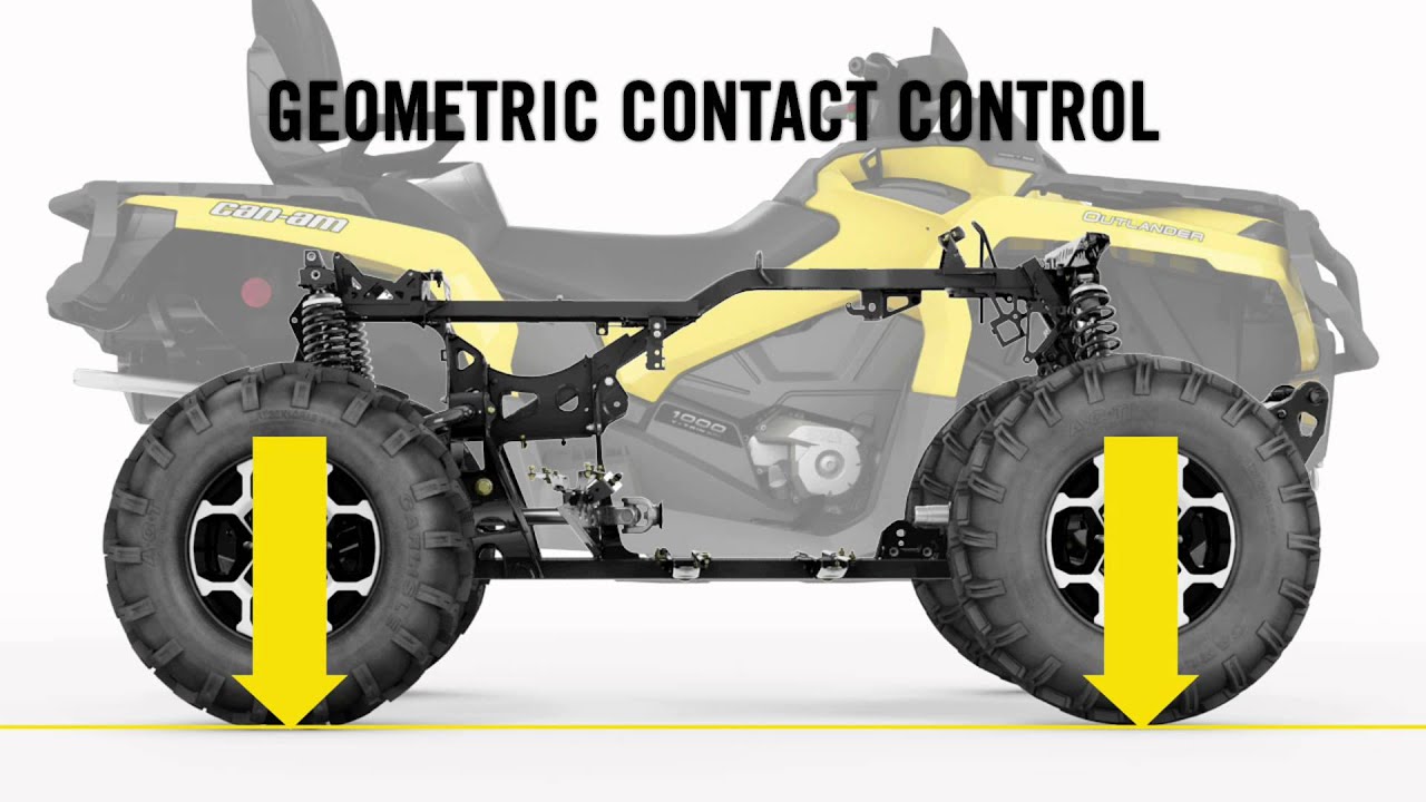 Discover the CanAm ATV next generation chassis YouTube