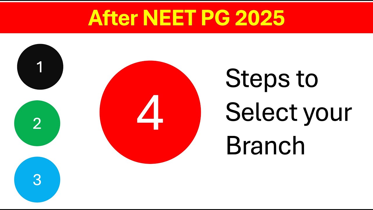 4 Steps to Select your Branch after NEET PG 2025