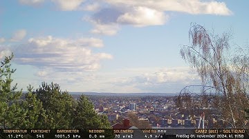 Timelapse Cam 2 - 1. november 2024