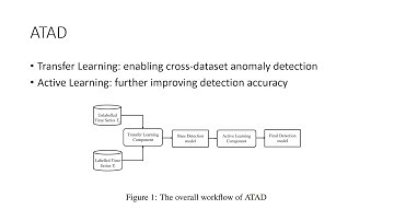 USENIX ATC 