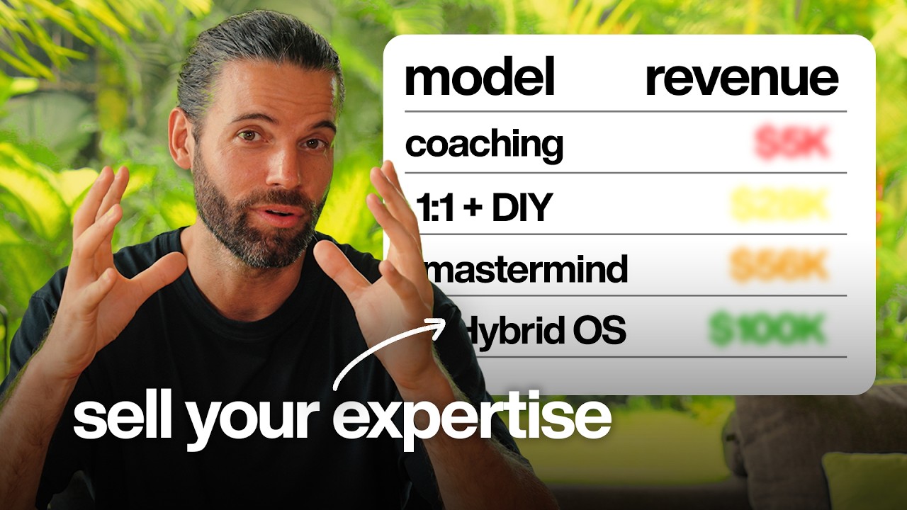 как представить свои экспертные знания по премиум-цене