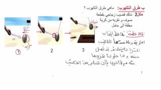 الظواهر الكهربائية للسنة الرابعة للأستاذ محمد 1