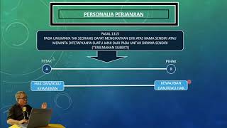 Download Lagu Personalia Perjanjian Download Lagu Personalia Perjanjian