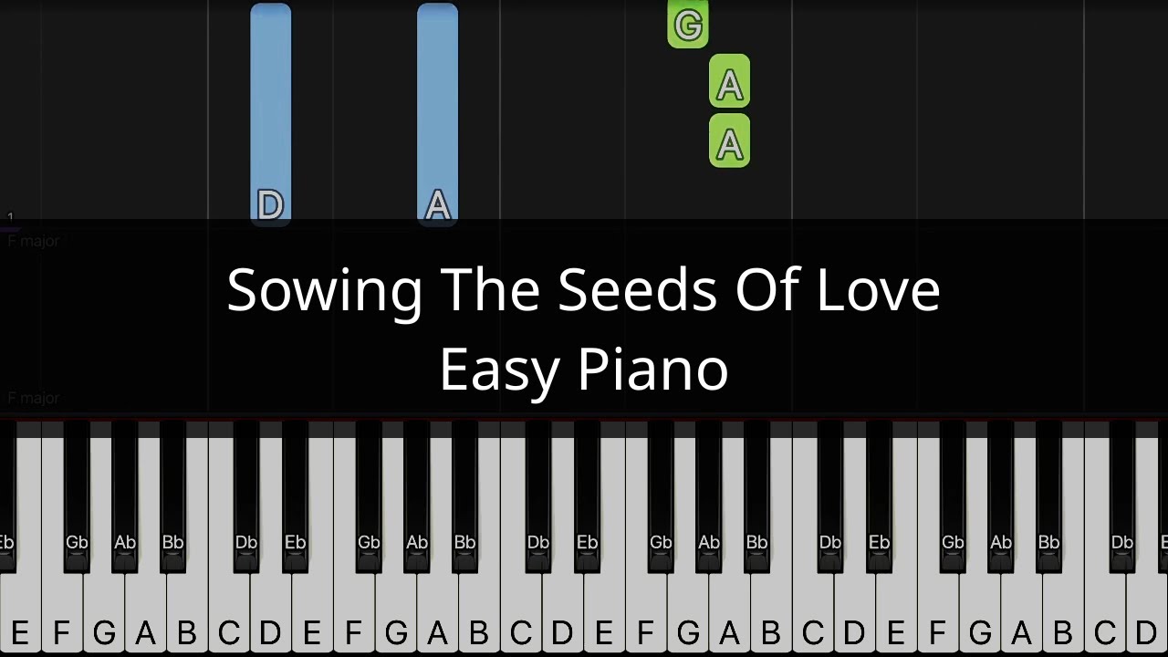 Sowing The Seeds Of Love (Tears For Fears) - Easy Piano Tutorial