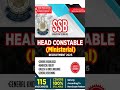 SSB HCM Written ki taiyari kis books se karein||ssb hcm 115 posts ki taiyari kaise karein||#ssbhcm
