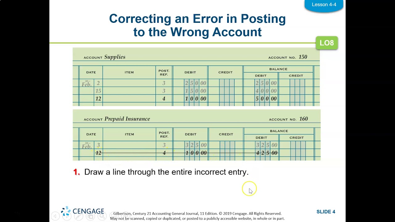 Correcting post. Аппарат для выпрямления зубов. Correcting post. Таймшит проекта. Correcting post.