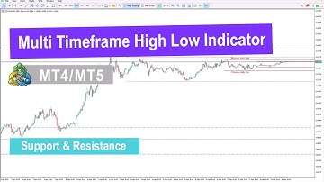 🌟Multi Timeframe High Low Indicator for MT4/5 Download – Free – [TFlab]