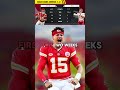 Falcons KEY To Beating Chiefs Week 3 #shorts