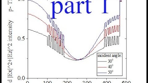 Reflection from 1D photonic crystal. Free program for Rigorous calculation. Part 1.