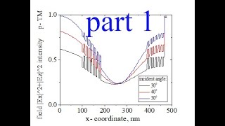 Reflection from 1D photonic crystal. Free program for Rigorous calculation. Part 1.