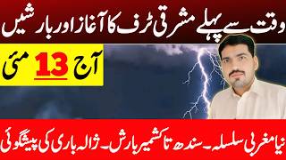 Windstorm, Hailstorm & Rain's Prediction | Daily Weather Report | Weather Forecast Pakistan