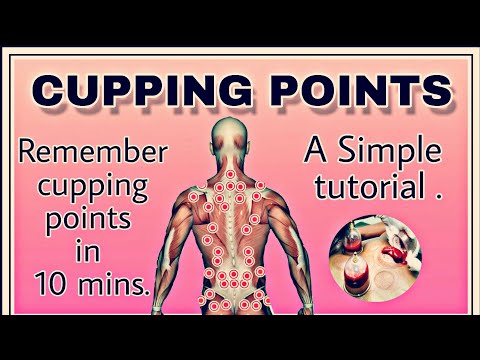 Cupping Points Chart