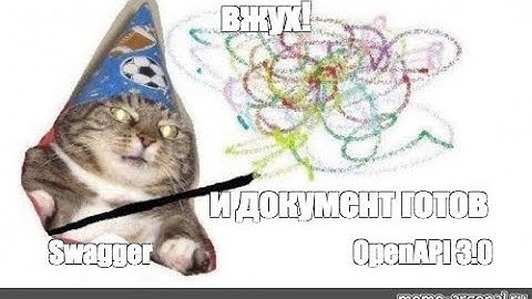 [12] Документирование API. Openapi 3.0. Swagger UI, Redoc