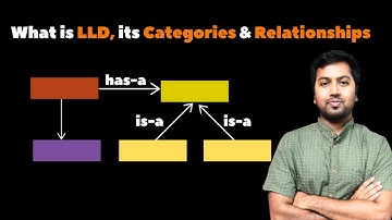 Wat is LLD (Low Level Design)