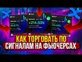 КАК ТОРГОВАТЬ ПО СИГНАЛАМ НА ФЬЮЧЕРСАХ | ИНСТРУКЦИЯ ПО BINGX