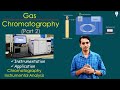 Gas Chromatography (Part 2): Instrumentation and Applications