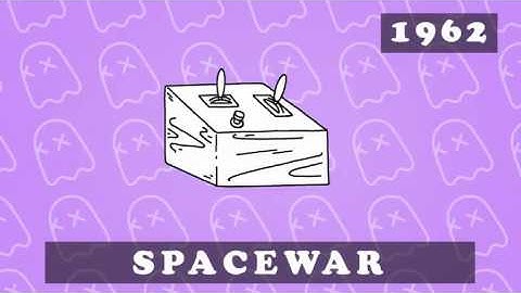 A BRIEF HISTORY OF VIDEO GAME CONTROLLERS