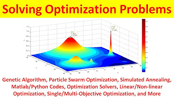 Do You Need Help to Solve Your Optimization Problems?