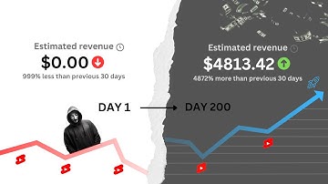 I tried YOUTUBE Automation for 200 days | RESULTS
