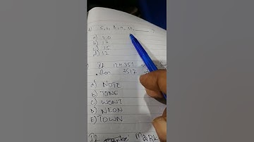 today fast university paper solution IQ