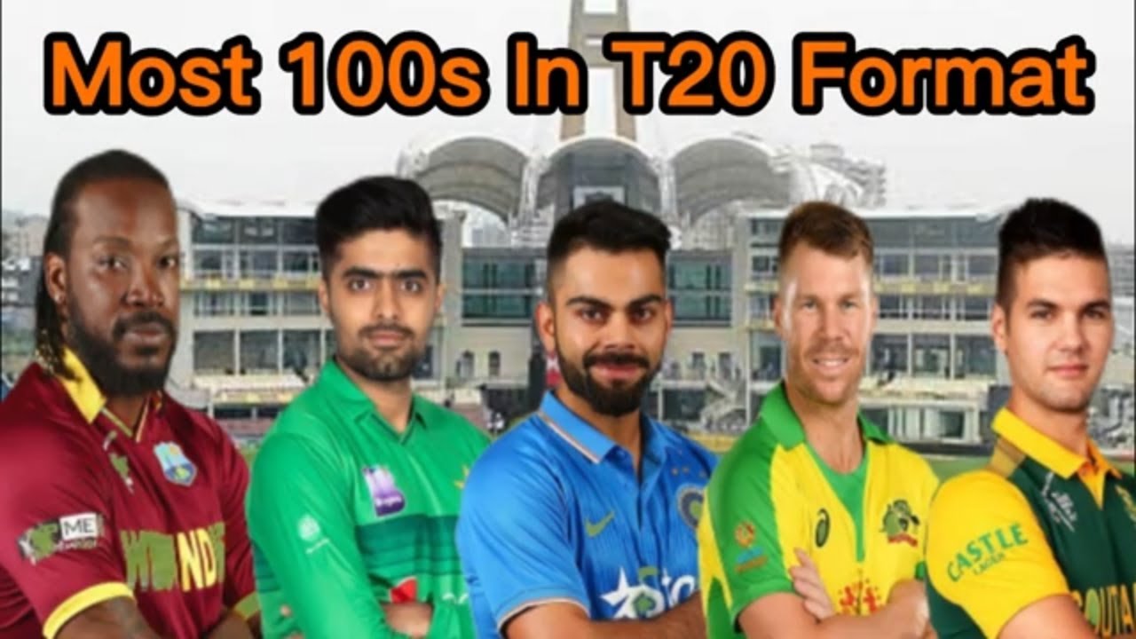 Most 100 In T20 Cricket Most T20 Centuries T20 Batting Records Most 100 In T20 Cricket Most T20 Centuries T20 Batting Records