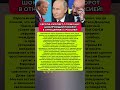 🛑ПРЕДАТЕЛЬСТВО ВЕКА! КАК ТРАМП РЕШИЛ СУДЬБУ ЕВРОПЫ. Новости США Россия #сша #новости #ес #россия