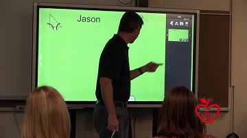 Viewsonic Interactive Display Training