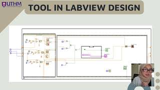 Assignment 2 O&G