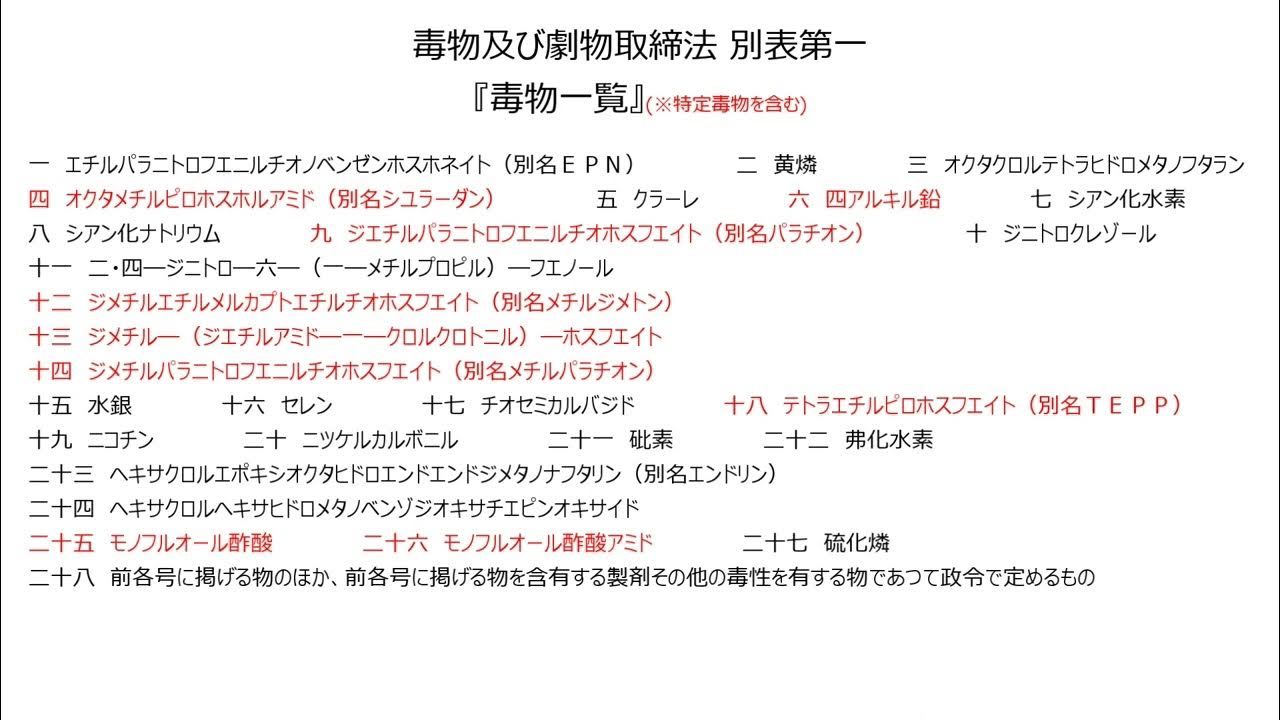 毒物及び劇物取締法 別表第一 毒物一覧 毒物劇物取扱者試験対策 YouTube