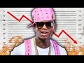 Soulja Boy: The Rapper That Won&#39;t Stop Lying